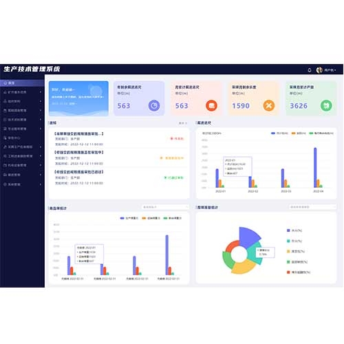 ú�V���a(ch��n)���g(sh��)�C�Ϲ�����Ϣϵ�y(t��ng)