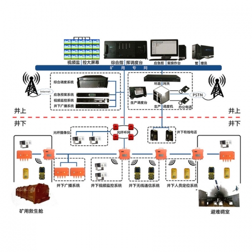 ����4G�o��ͨӍϵ�y(t��ng)���O(sh��)Ӌ(j��)ԭ�t